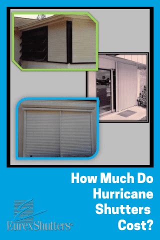 hurricane fabric vs metal shutter|average cost of hurricane screens.